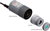 Diseño modular del pirómetro consistente en electrónica, lentes intercambiables y lentes de acoplamiento opcionales.