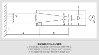図 6 IR 温度計のブロック図 図 6 IR 温度計のブロック図