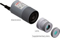 Modulární konstrukce pyrometru sestávající z elektroniky, výměnných čoček a volitelných přídavných čoček.