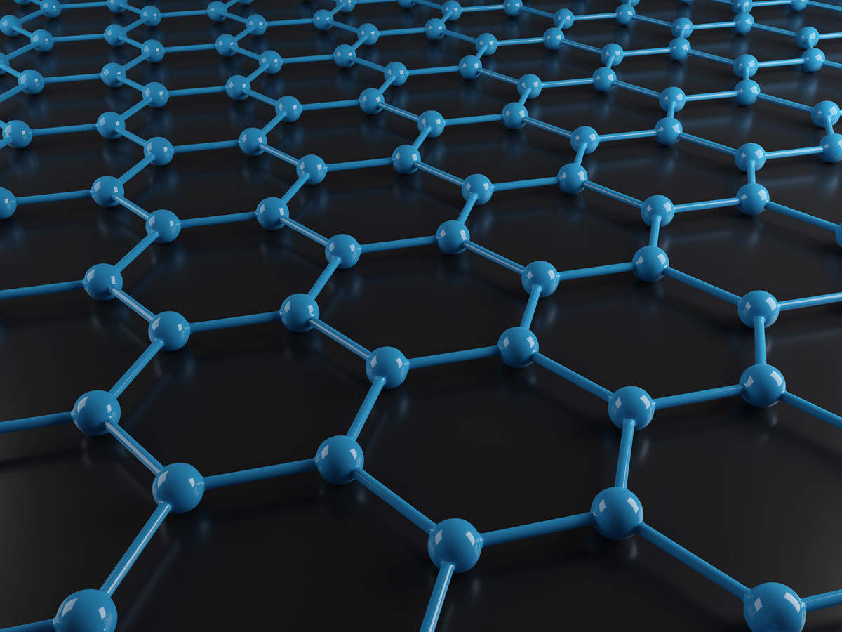 Carbon · Graphit · Graphen